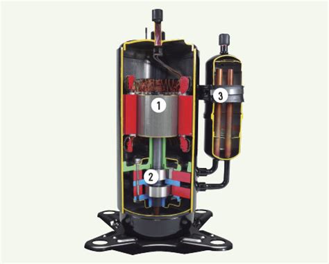 Indoor fan control 26 9.7. New Panasonic R2 Rotary Compressor - Panasonic - heating ...