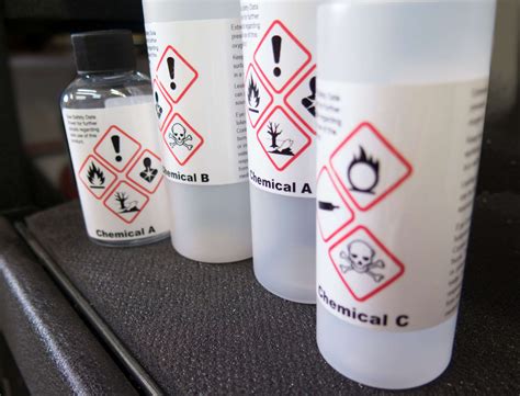 Ghs Labels An Overview Real Safety