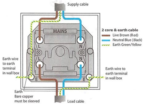 How To Wire A 2 Pole Isolator Switch Wiring Diagram Switch Diagram