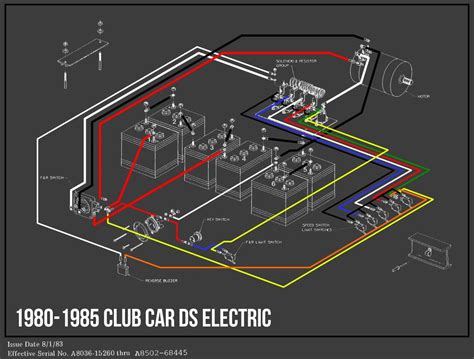 [DIAGRAM] Club Car 36v Wiring Diagram 1981 FULL Version HD Quality