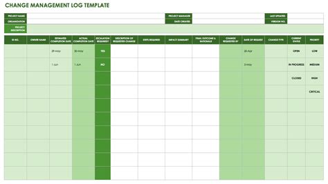 Change Log Template Excel Printable Schedule Template