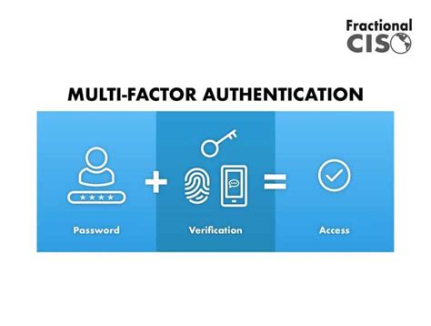 Multi Factor Authentication Everything You Need To Know