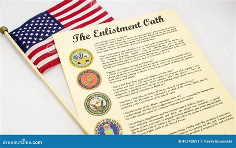 Oath Of Enlistment Cheat Sheet