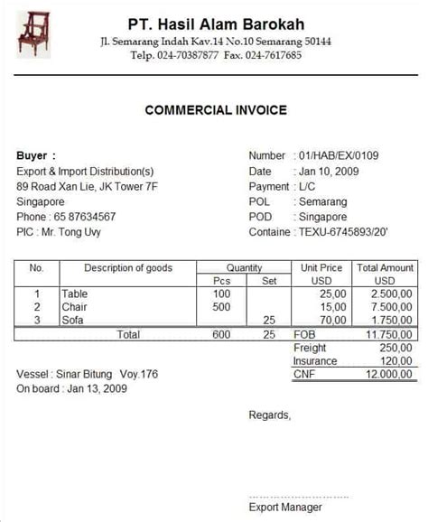 Contoh Commercial Invoice Contoh Commercial Invoice Surat Cc The The