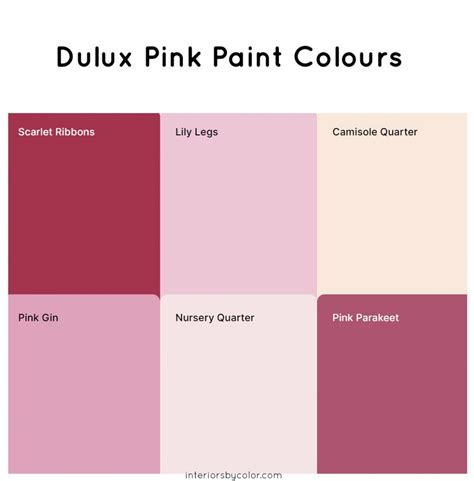 Paint Color Schemes Interiors By Color 316 Interior Decorating Ideas