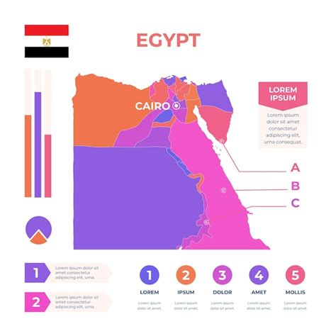 Premium Vector Hand Drawn Egypt Map Infographic Template