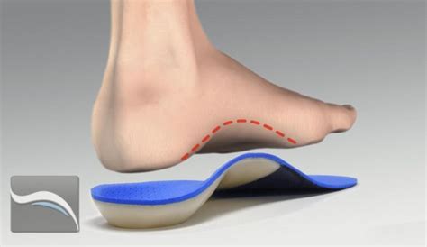 Orthotics At Dr7 Podiatry Dr7 Physiotherapy Podiatry Hydrotherapy Massage