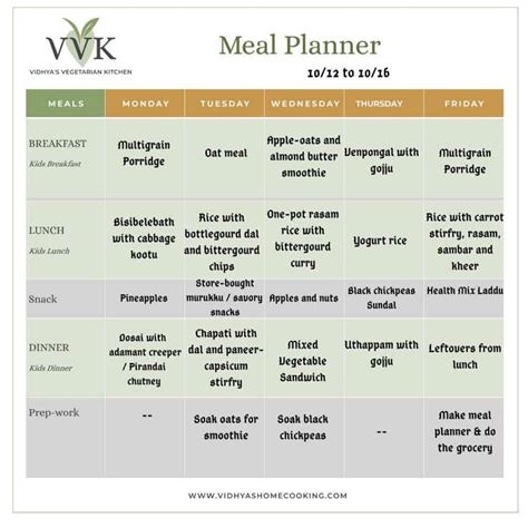 Weekly Meal Planner With One Pot Meal Options Indian Meal Plans
