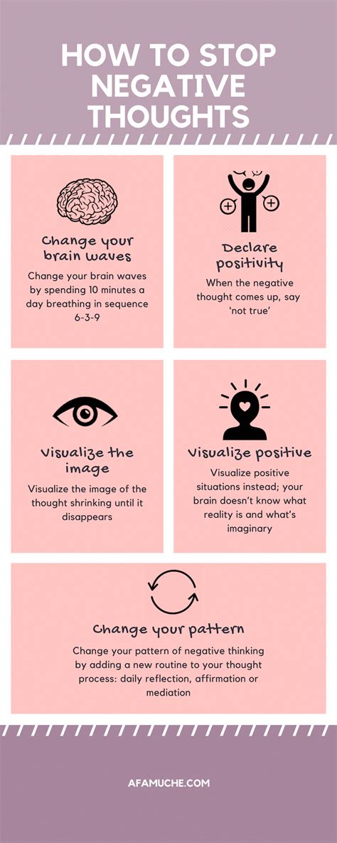 5 Unusual Ways To Change Your Negative Mindset Afam Uche Positivity