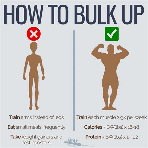 How To Bulk Up Theres A Right And Wrong Way To Bulk Up If You Do