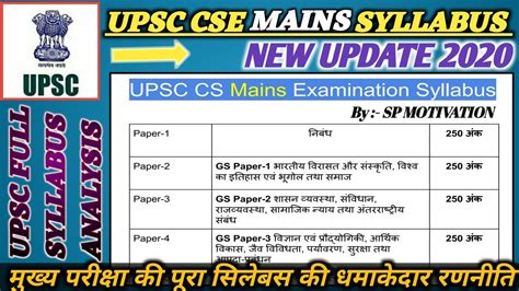 Upsc Mains Exam Full Syllabus In Hindi Ias Ips Full Syllabus In