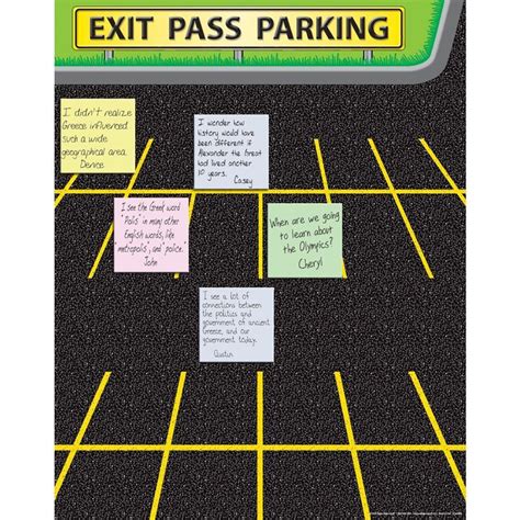 Out pass, etc, temporary passport, exit pass, or just travel certificate / document. Exit Pass Parking Poster | Teaching, Classroom ...