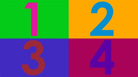 Colorful Numbers 1 100 Poster Chart 1 Page Fit Home L