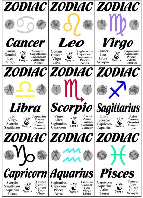 Spiritual Horoscope Zodiacsigns Astrologysigns