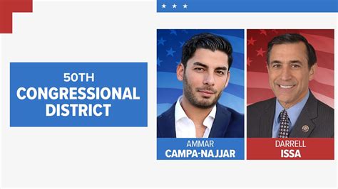 inside the race for the 50th congressional district