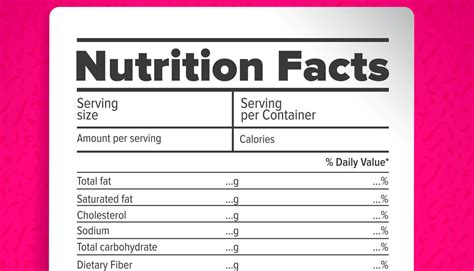 Tabla Nutricional Etiqueta De Información De Los Alimentos Kibo