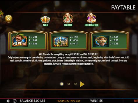 Bier Haus Slot Machine An Introduction To Its Magical World