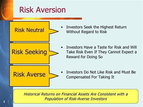 Risk Averse Types And Measures Of Risk Averse With Advantages Riset