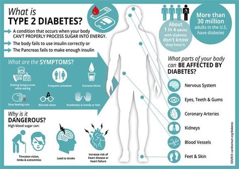 Diabetes Type 2 Symptoms High Blood Sugar Signs Include Dark Patch Of