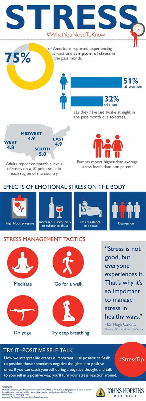 50 Infographics To Help You Less Your Stress Levels