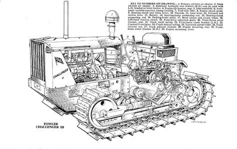 Fowler Challenger Iii Crawler Tractor Cutaway Drawing And Specifications