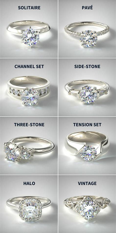 How To Buy An Engagement Ring In 2020 In Depth Guide