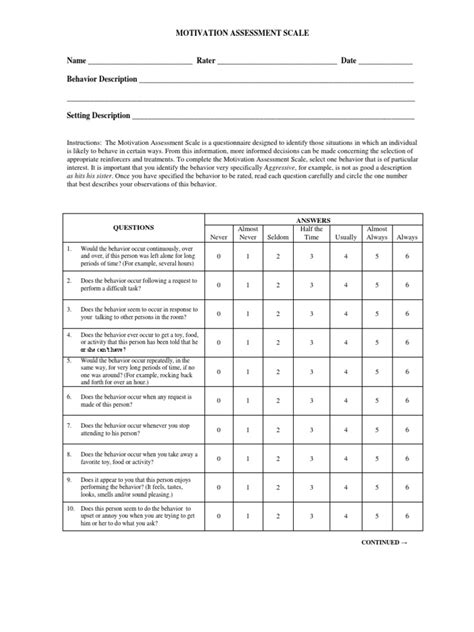 Motivationassessmentscale1pdf Motivation Self Improvement