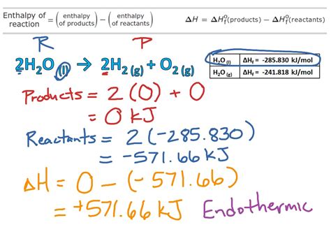 How To Calculate Enthalpy Change A Comprehensive Guide IHSANPEDIA