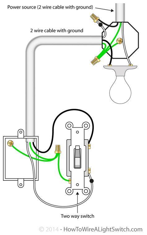 Wiring Light Fixture Diagram Easy Wiring