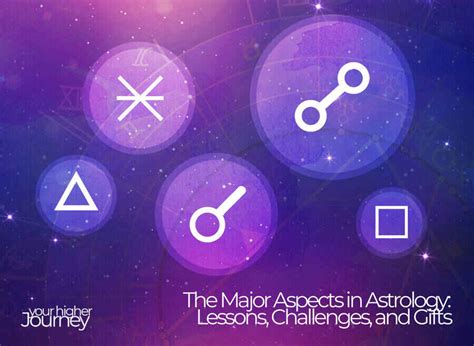 The Major Aspects In Astrology Lessons Challenges And Ts