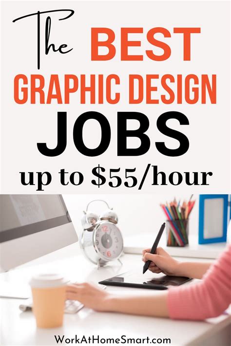 15 Places To Find Remote Graphic Design Jobs Online In 2021 Graphic