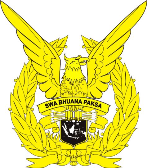 Logo Tni Au Vector Ruang Ilmu