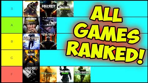 All Cod Games Ranked Which Is Best Youtube