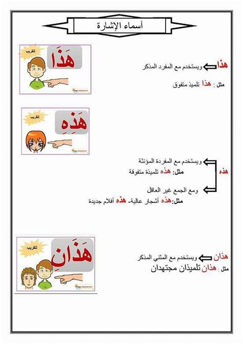 AdZ4U OmniaWagdy شرح دروس الأساليب فى اللغة العربية للصفوف الأولى من