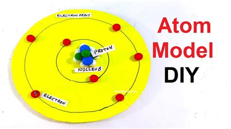 Hydrogen Atom Model How To Make