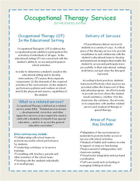 Occupational Therapy In The Educational Setting Occupational Therapy