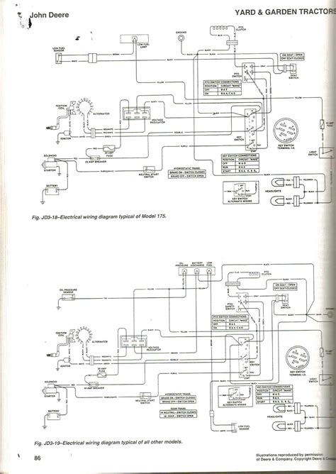 John deere offers a range of technical and operator publications and training. John Deere L130 Wiring Diagram | Free Wiring Diagram