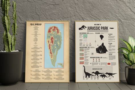 Isla Nublar Map Jurassic Park Poster Dinosaur Decor Etsy