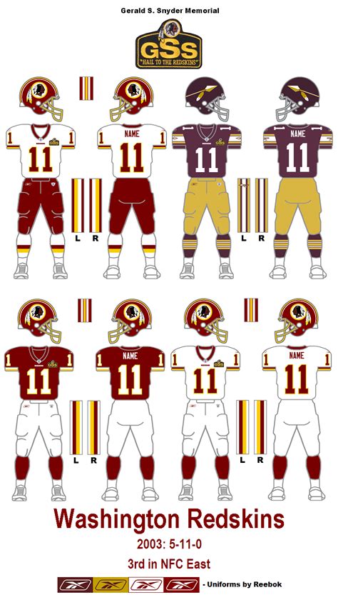 The Gridiron Uniform Database