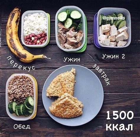 Pin By Виктория Булах On Правильное питание Nutrition Recipes Sports