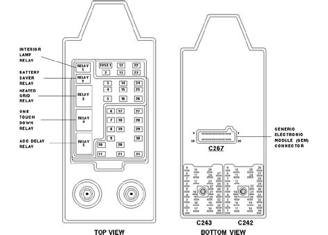 The arrangement and count of fuse boxes of electrical safety locks established under the hood, depends on car model and make. Fuse for dash lights on 1998 expedition? if so where is it?
