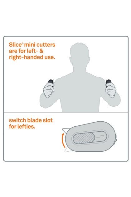 Slice Mini Cutter Ceramic Blade Auto Retractable