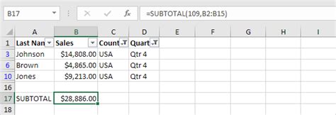 # SUBTOTAL ฟังก์ชันใน Excel