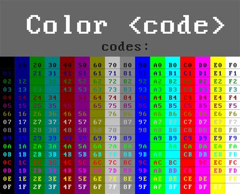 In Progressdosshell You Can Use Color Command Just Type Color Where