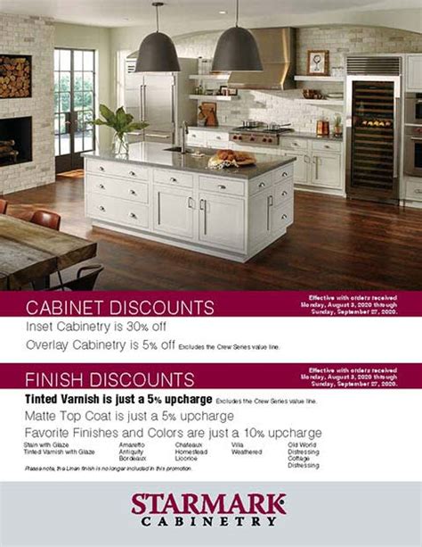 Home Improvement Specials And Offers Affordable Interiors