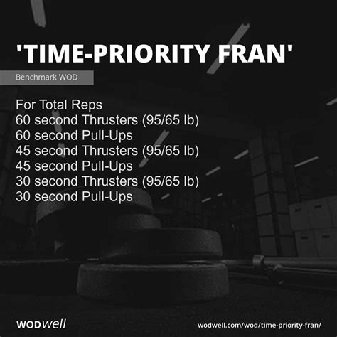 Time Priority Fran Workout Benchmark Wod Wodwell