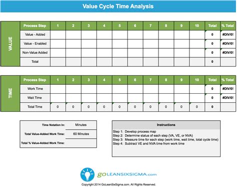 Communication Plan Template And Example Communication Plan Template