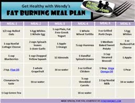 It's also important to drink lots of water and consume caffeine right before your workouts, which will help you burn more fat and calories during exercise. Meal Plans For Fat Loss - Kamasutra Porn Videos