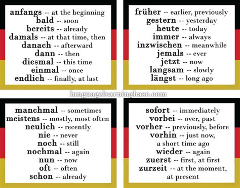 Most Important Adverbs Of Time In The German Language Learn German