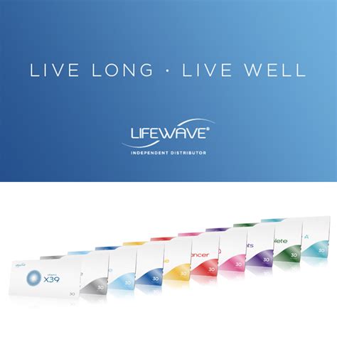 Lifewave Stem Cell Patches